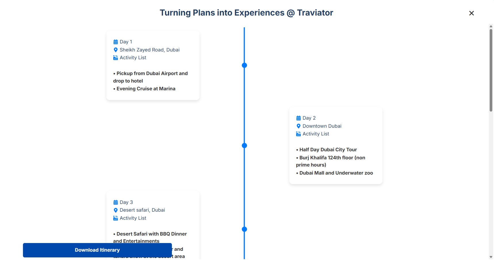 Detailed Tour Itinerary feature