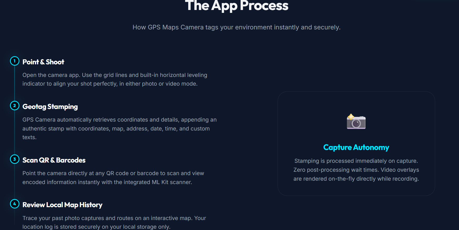Capture Geo Tagged Photos & Videos feature